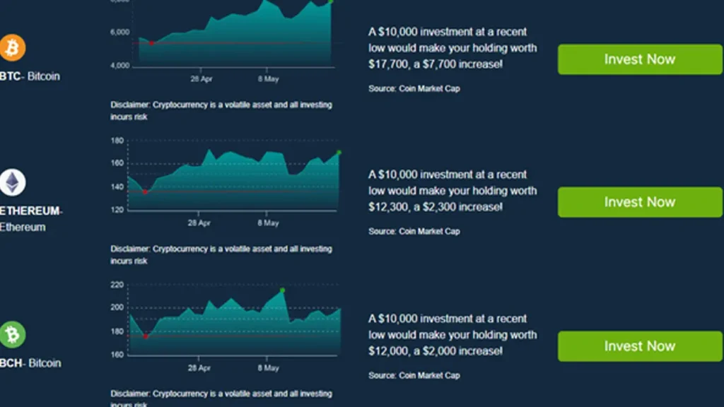 Cost-Effectiveness of Immediate Serax V3